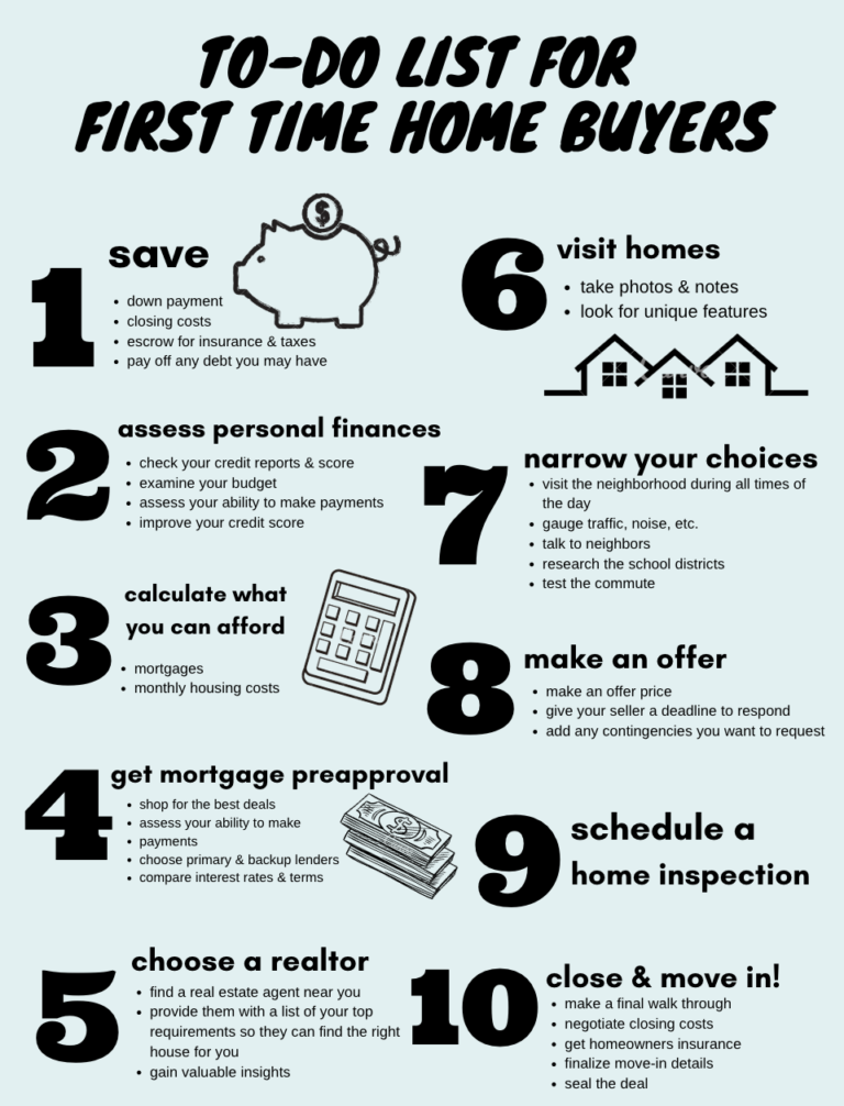 Home Buyer Tips 2025 - Mab Iseabal