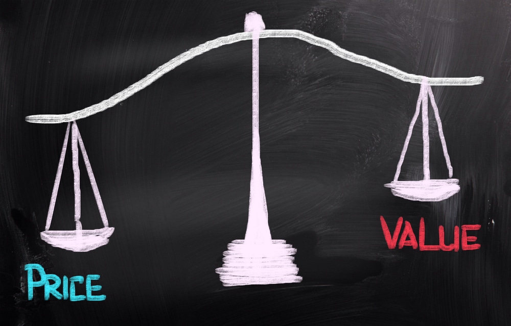 Comparative Market Analysis chart